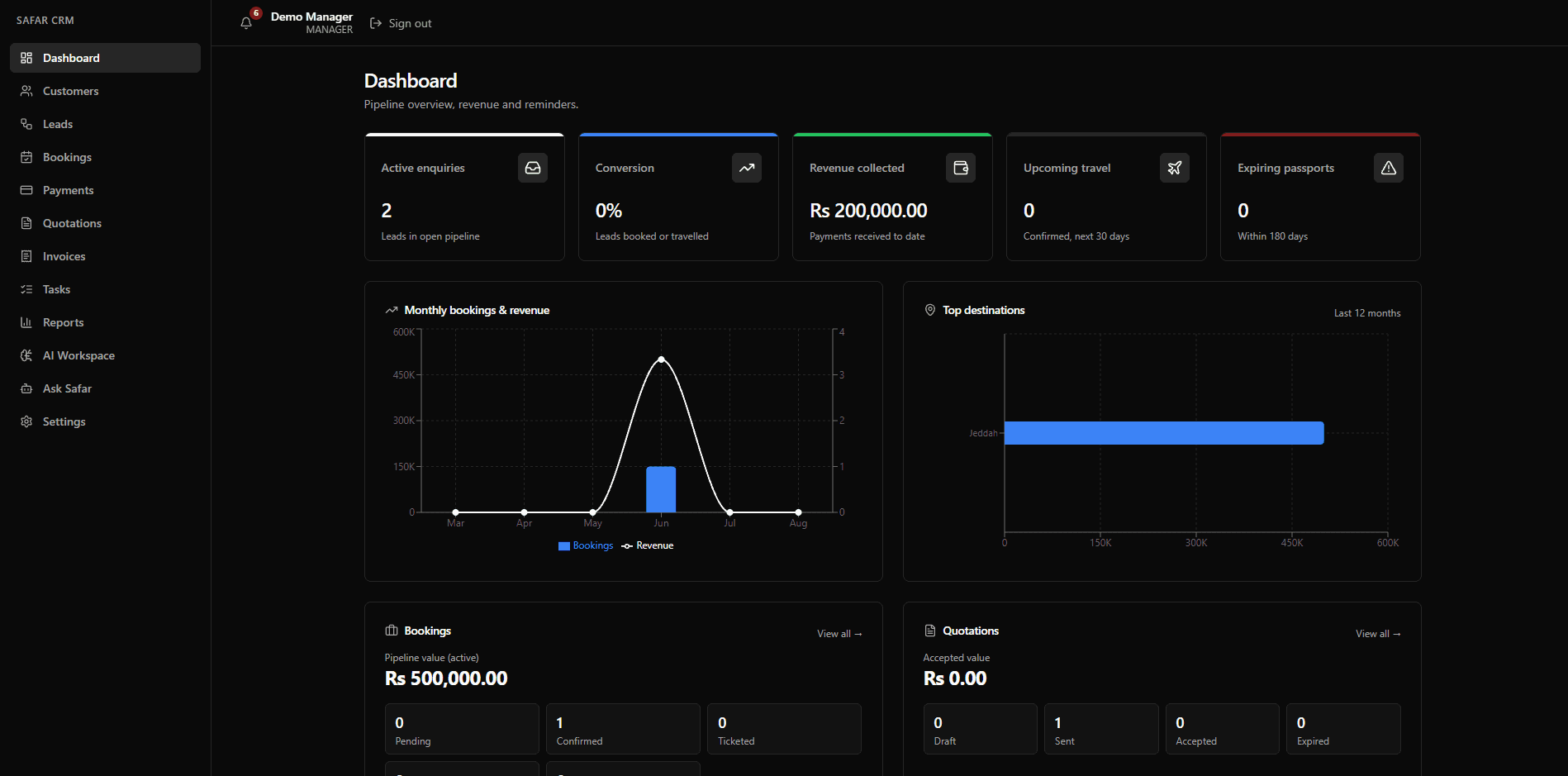 SafarCRM — AI-Powered, Secure CRM interface